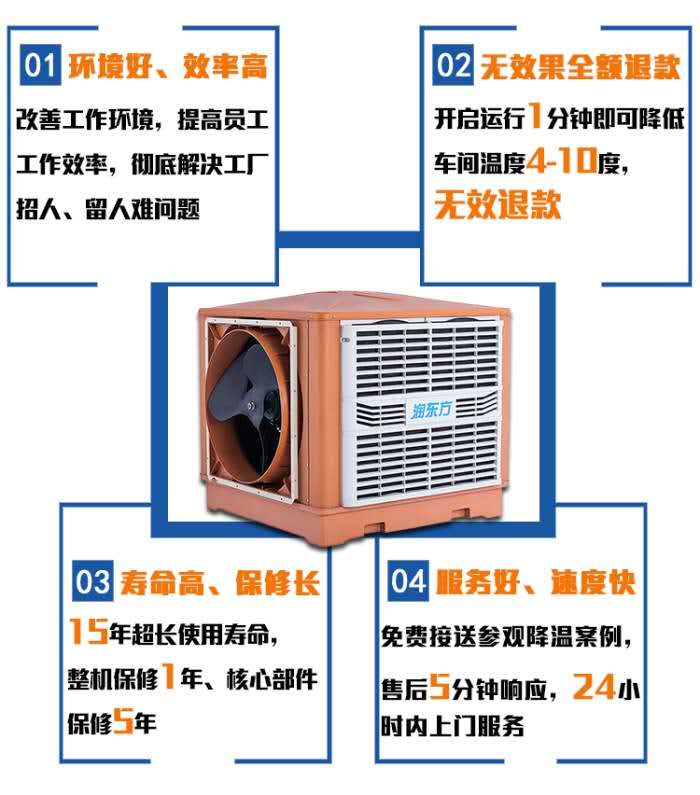 潤東方環?？照{